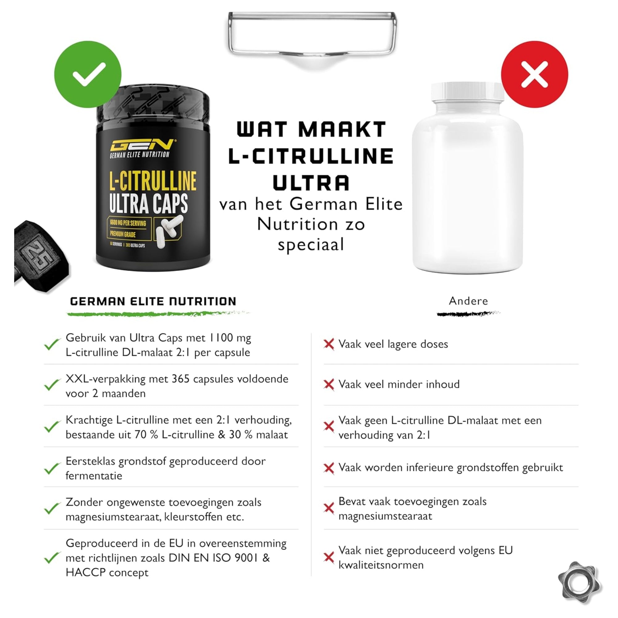 GEN | L-Citrulline Ultra Caps 6600mg | 365 capsules | German Elite Nutrition
