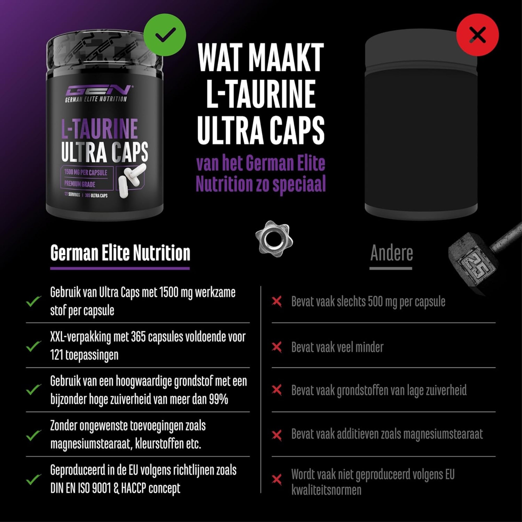 L-Taurine Ultra Caps 1500mg | 365 capsules | GEN