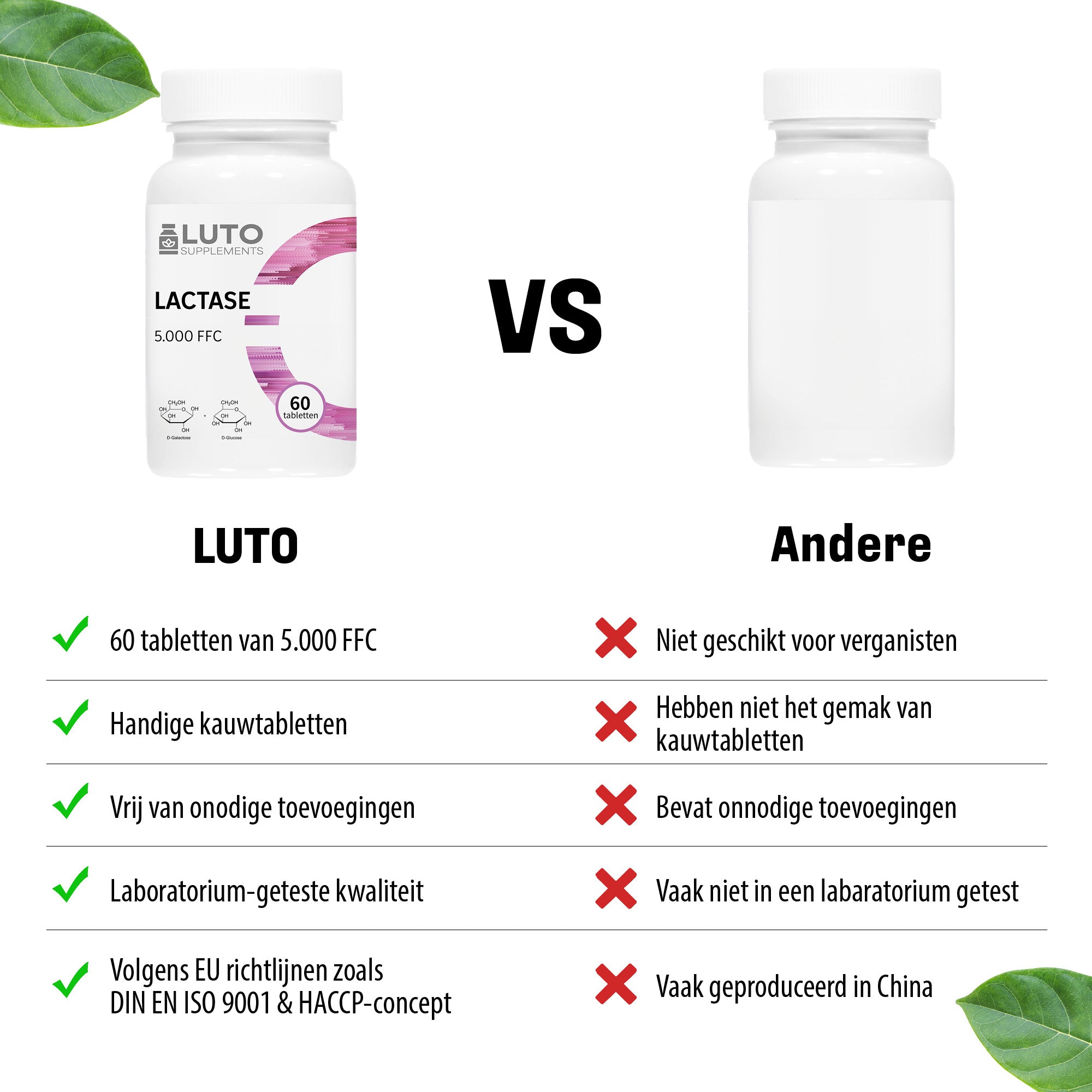 Lactase 5.000 FCC-eenheden | 90 tabletten | LUTO Supplements