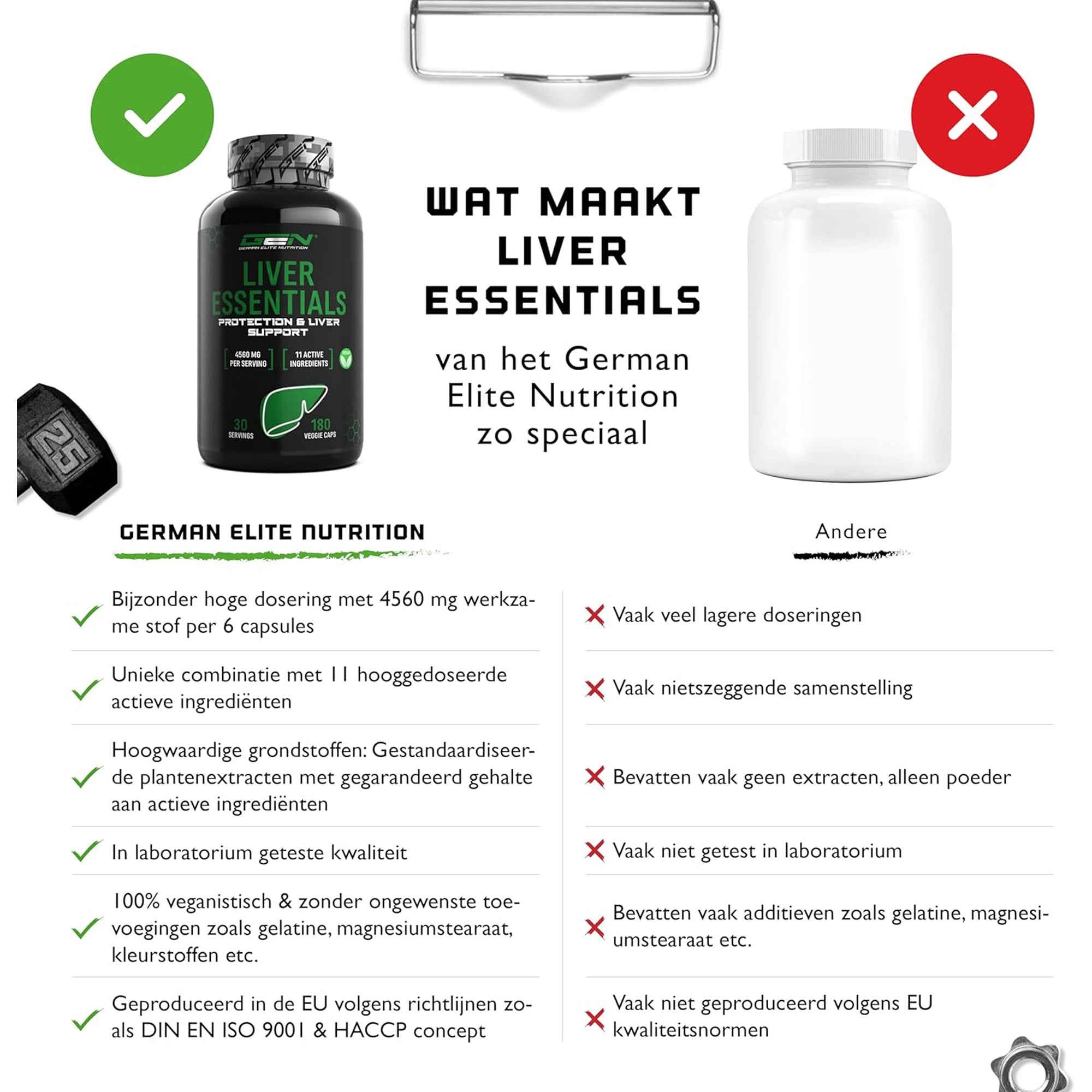 Visualisatie van de pure en veganistische samenstelling van Liver Essentials, zonder ongewenste toevoegingen zoals kleurstoffen, gluten en lactose.