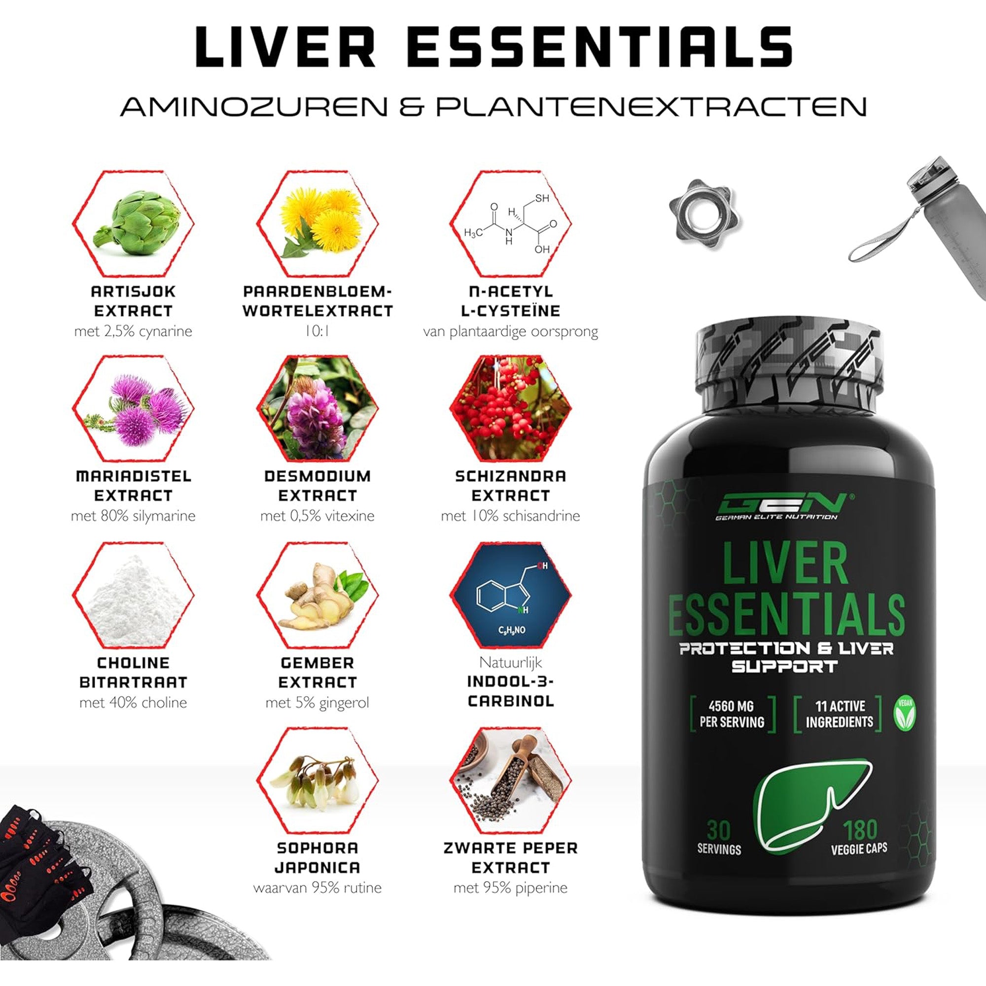 Infografiek van de actieve ingrediënten in Liver Essentials, zoals artisjokextract, mariadistel, schisandra en N-acetyl-L-cysteïne.