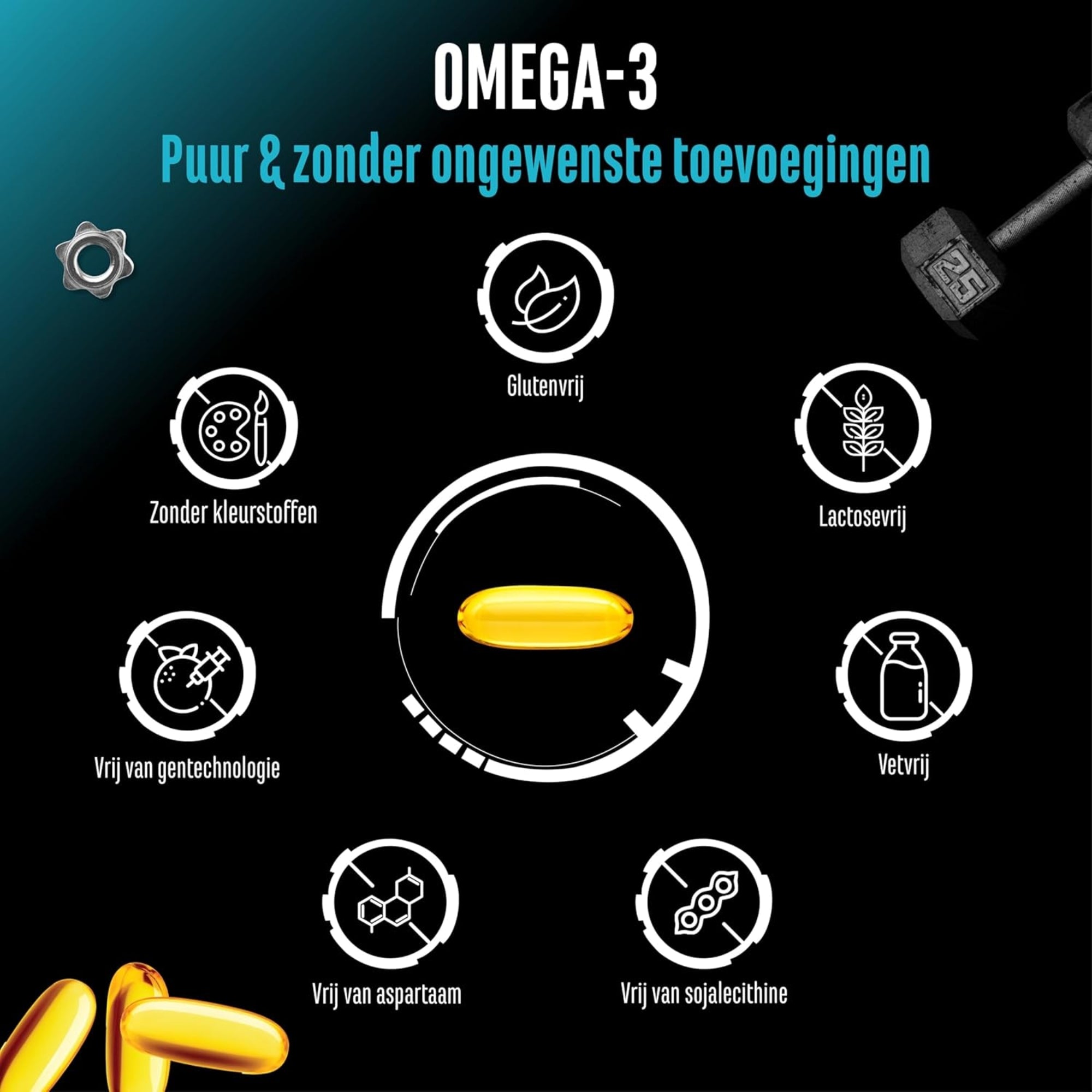 Omega-3 Ultra Caps (EPA & DHA in triglyceridenvorm) 4000mg | 300 softgels | GEN