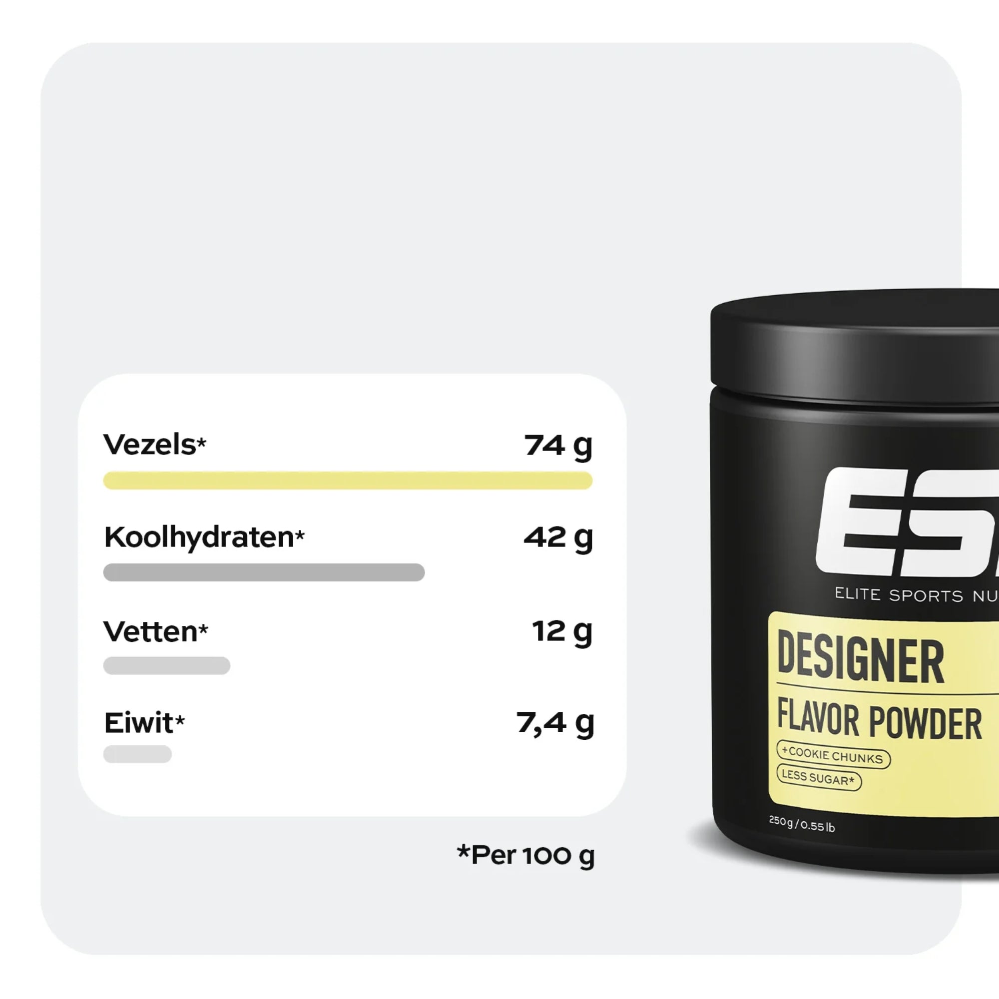 ESN Flavor Powder | Smaakpoeder | 250 g