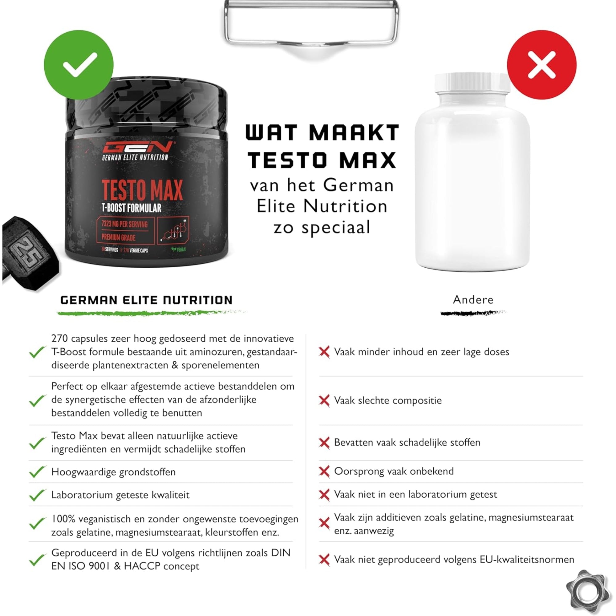 Testosterone Booster / Testo MAX | 270 capsules | Extra sterk: Hoog gedoseerd met 7320 mg | German Elite Nutrition