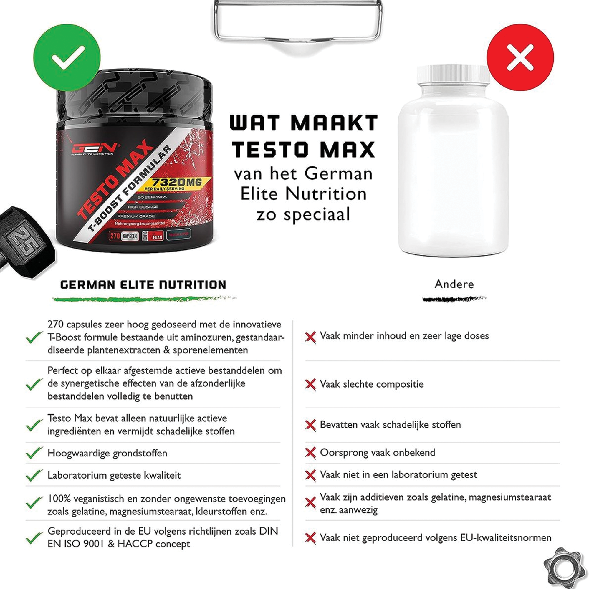 Testosterone Booster / Testo MAX | 270 capsules | Extra sterk: Hoog gedoseerd met 7320 mg | German Elite Nutrition