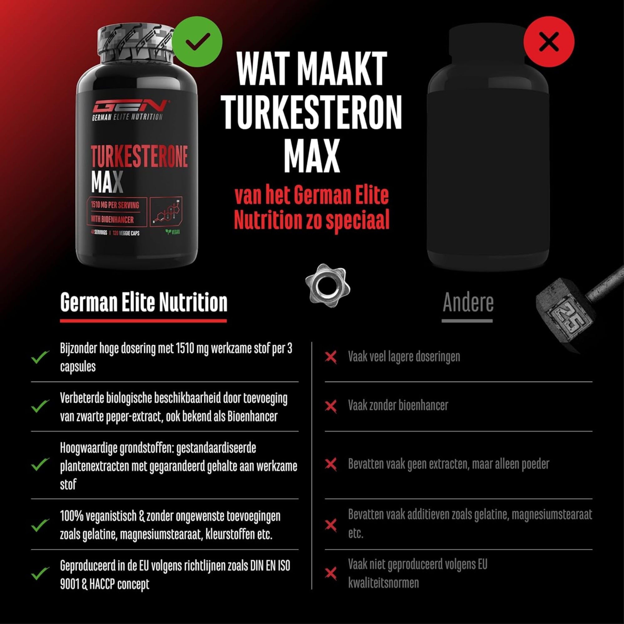 GEN | Turkesteron Max (Ajuga Turkestanica Extract) 1510mg | 90 Capsules | German Elite Nutrition
