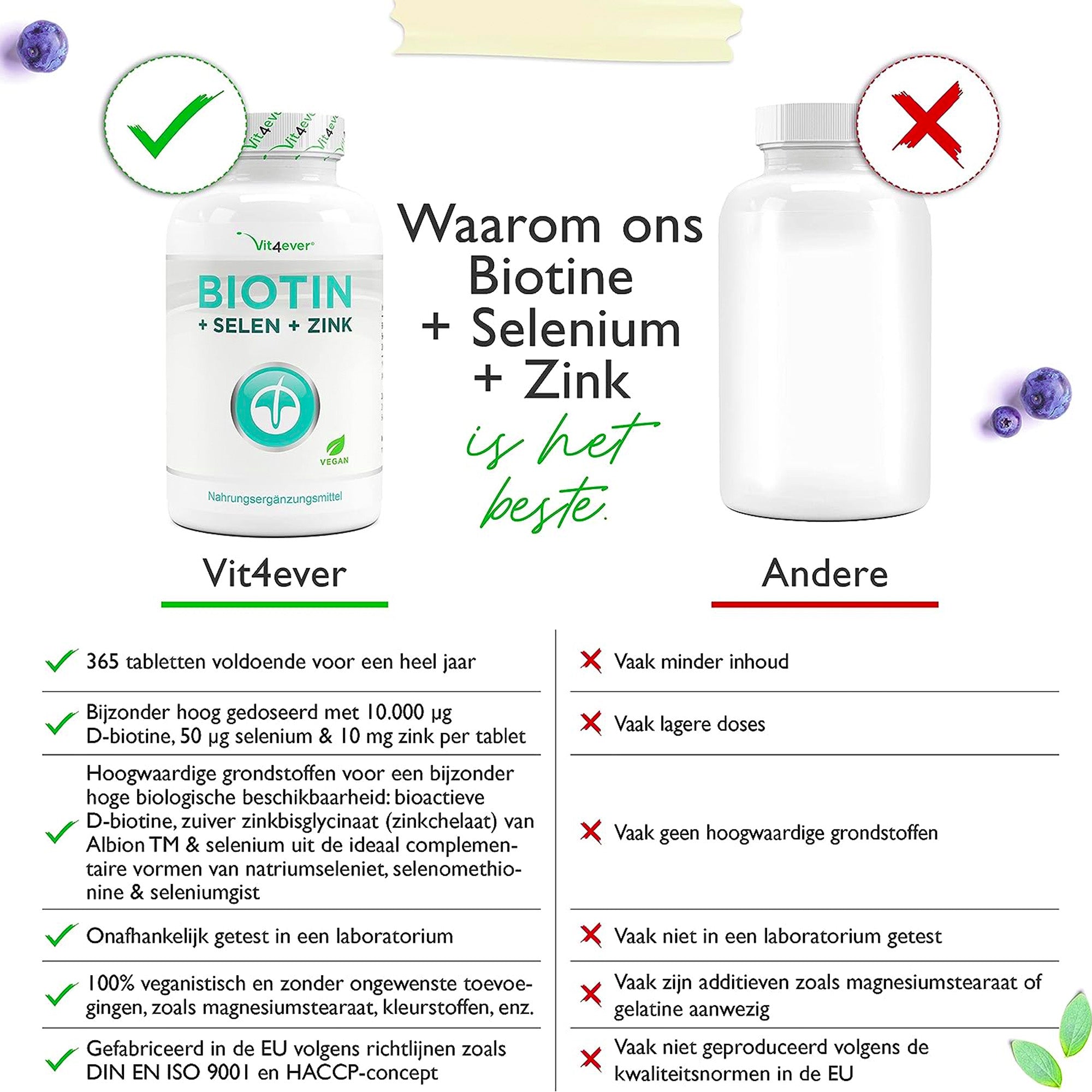 Biotine | 10.000mcg | Selenium + Zink | 365 Capsules | Vit4ever