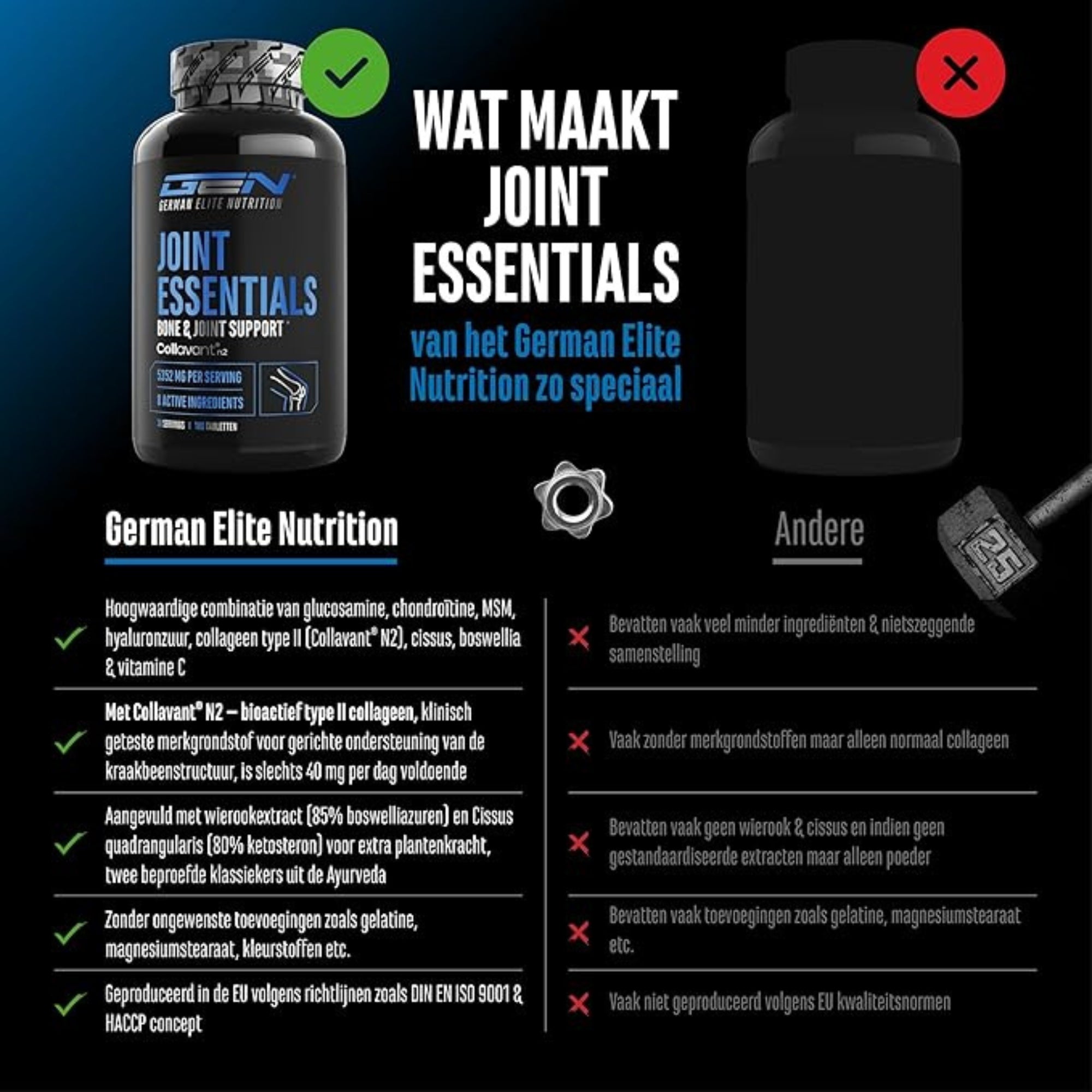 Joint Essentials | 180 tabletten | German Elite Nutrition