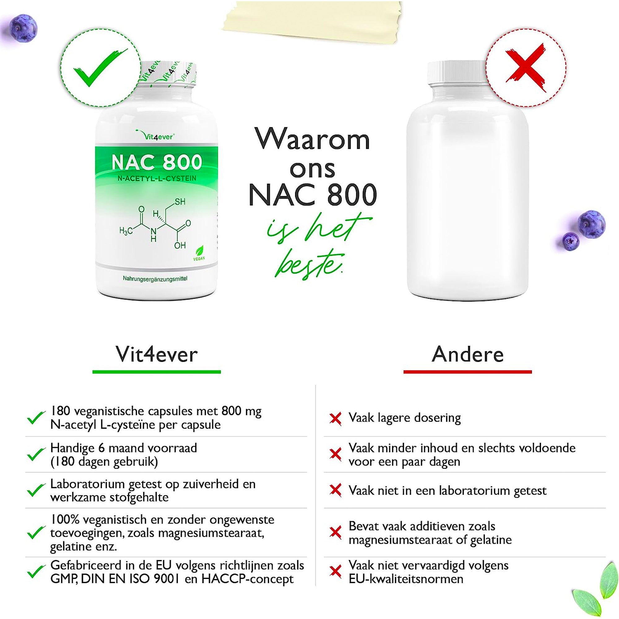 NAC | N-acetyl L-cysteine | 800 mg | 180 capsules | Vit4ever