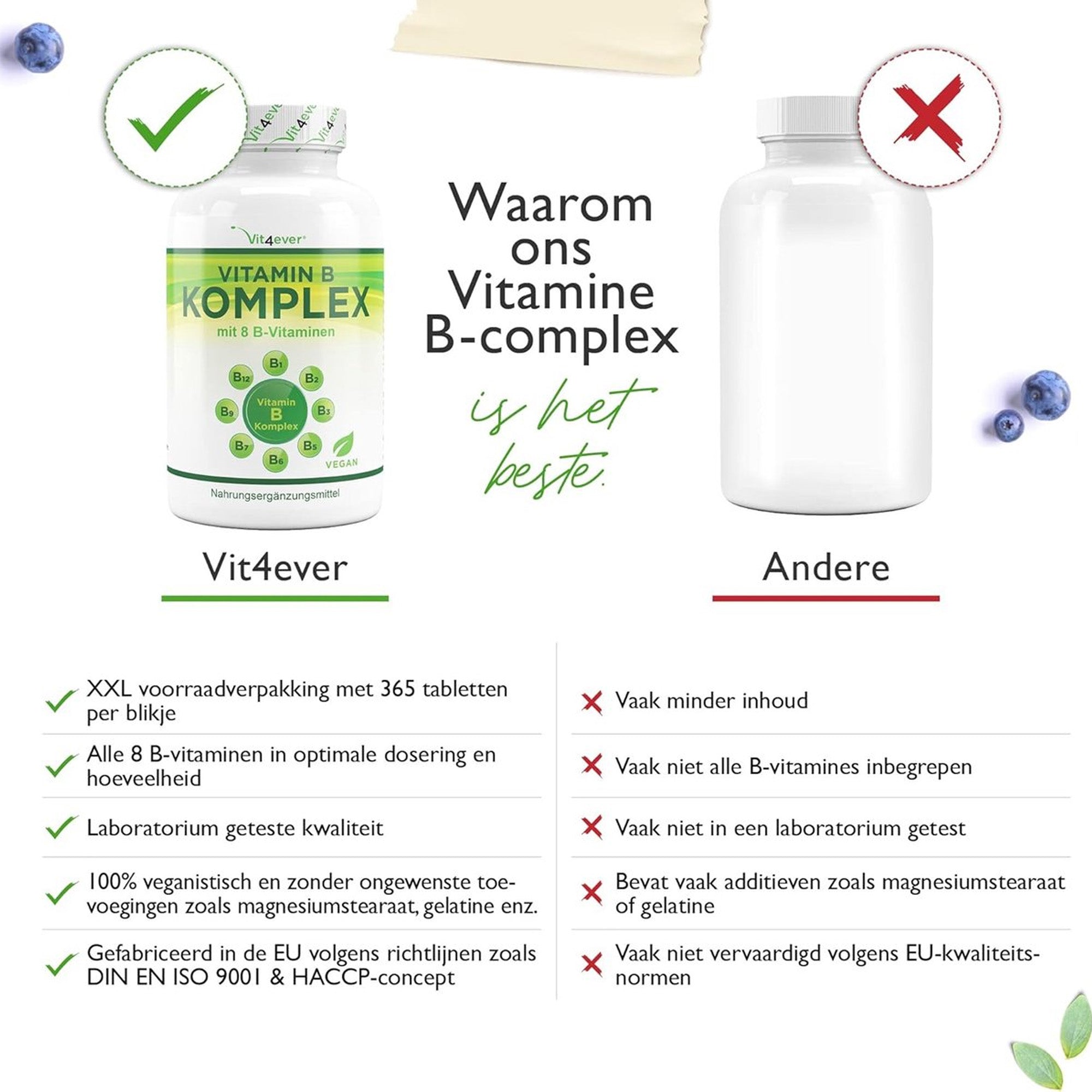Vitamine B Complex 365 tabletten | Alle 8 B-vitamines in 1 tablet | Vitamine B1, B2, B3, B5, B6, B12, biotine & foliumzuur | Veganistisch | Vit4ever