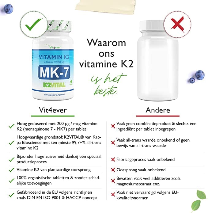Vitamine K2 | MK-7 | 99,7+% All Trans MK7 K2VITAL® by Kappa | Vegan | 365 tabletten | Vit4ever