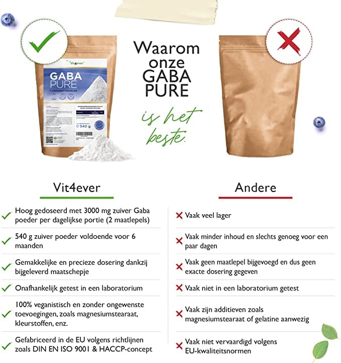 GABA Pure | 540 g zuiver poeder zonder toevoegingen | laboratoriumgetest | 100% gamma-aminoboterzuur | 180 porties | veganistisch | Vit4ever