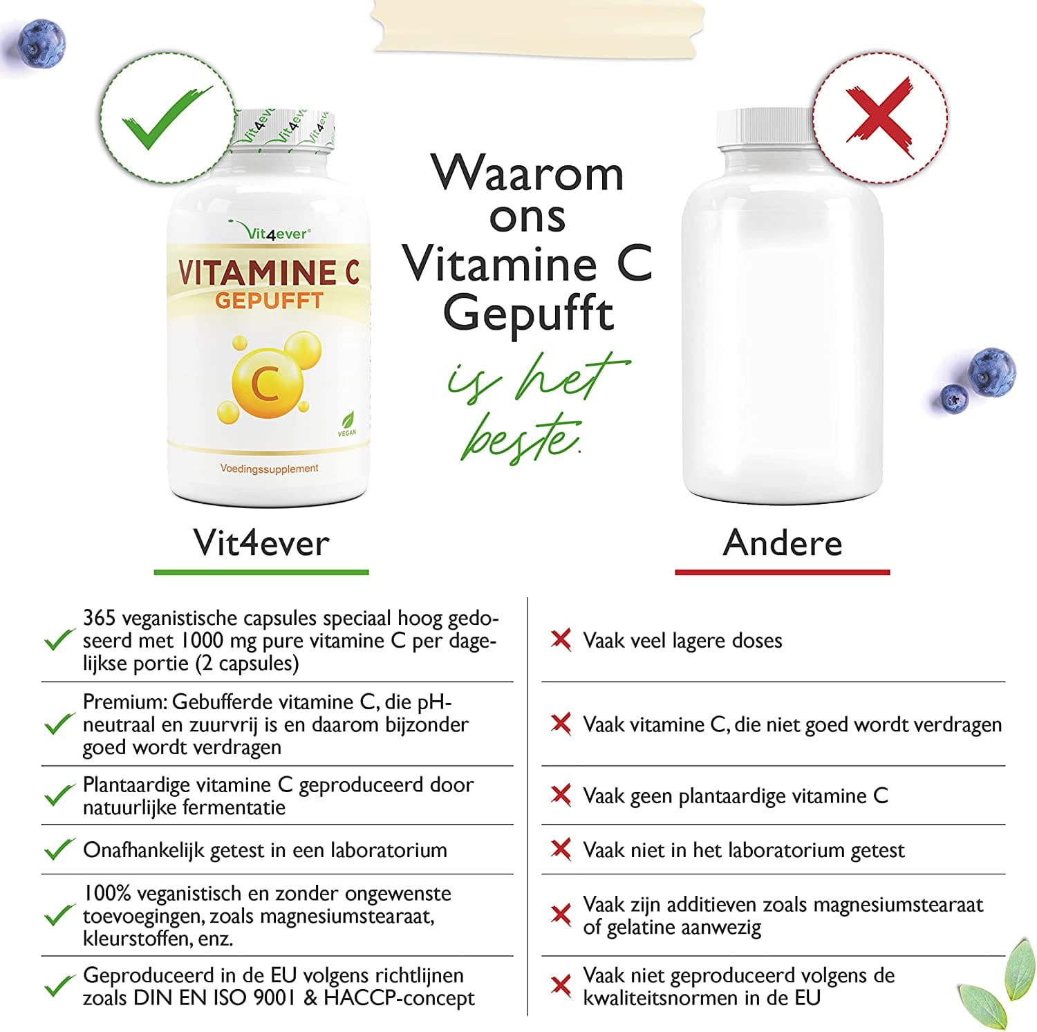 Gebufferde Vitamine C | 1000mg | 365 Capsules | Plantaardige fermentatie | pH Neutraal | Vit4ever