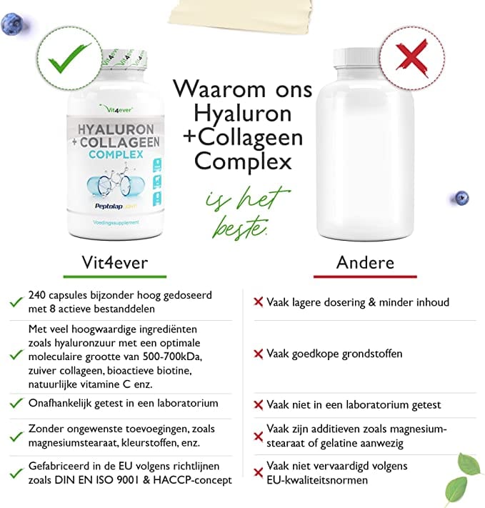 Hyaluronzuur-collageencomplex | 240 capsules | 8 ingrediënten | Vit4ever
