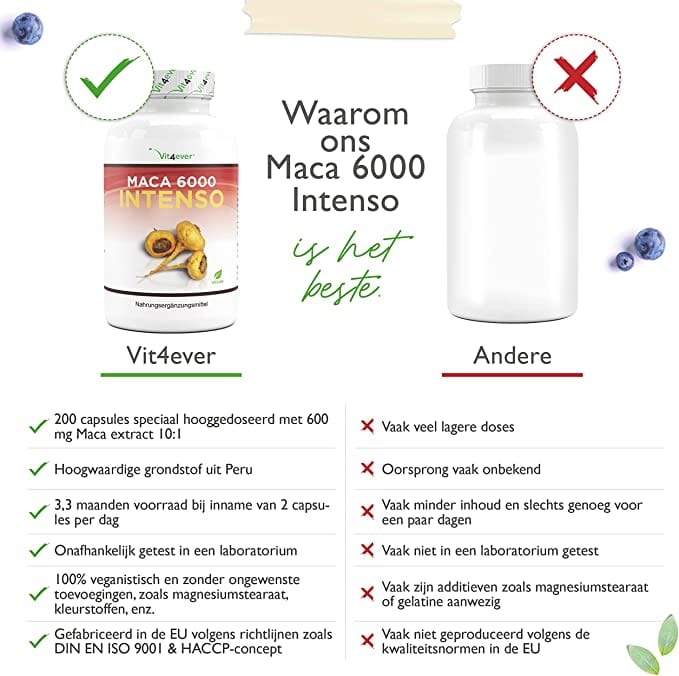 Maca Intenso | 6000mg | 10:1 Extract | 200 Capsules | Vit4ever