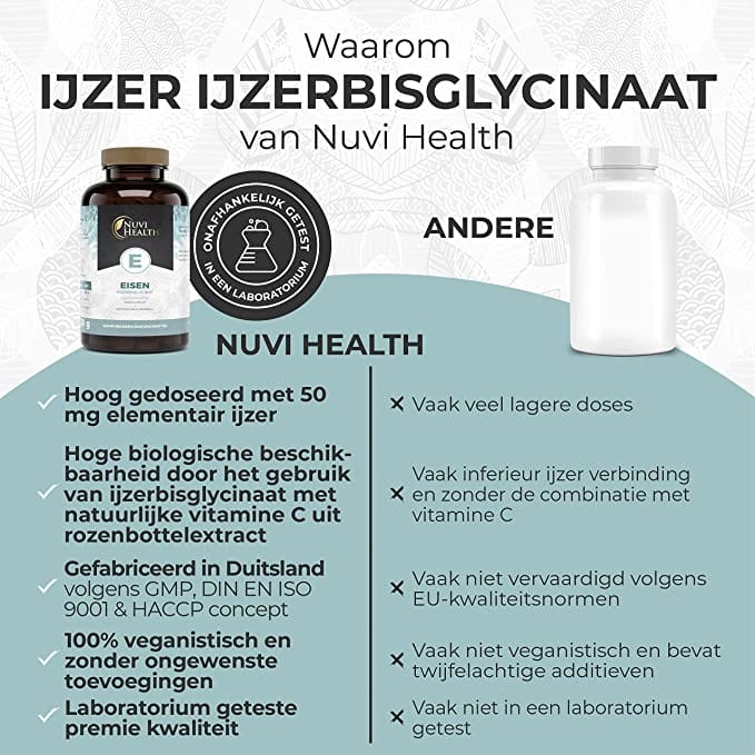 IJzer | IJzerbisglycinaat | 50mg | Met Vitamine C | 240 tabletten | Nuvi Health