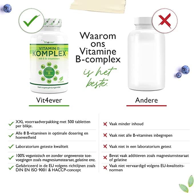 Vitamine B Complex | Alle 8 B-vitamines | 500 Tabletten | Vit4ever